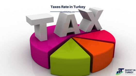 Real estate tax rates in Turkey