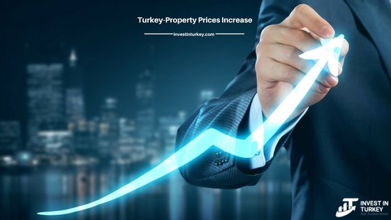 Turkey -  Property Prices Increase