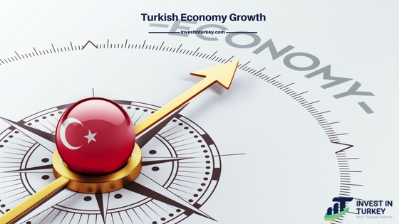 The Turkish Economic data indicate positive growth
